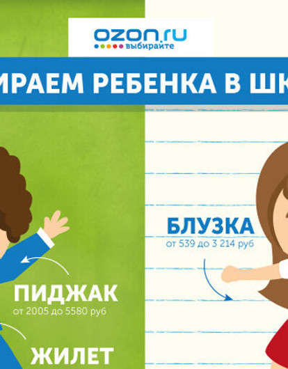Сколько стоит школьная форма: шпаргалка для родителей