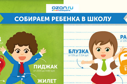 Сколько стоит школьная форма: шпаргалка для родителей