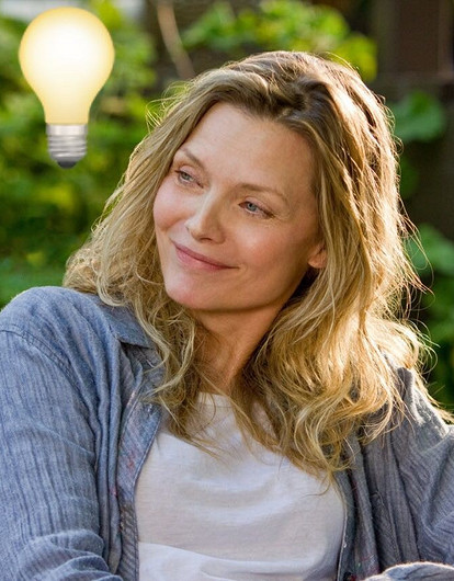 Тест: знаешь ли ты, как в 40 выглядеть моложе своих лет?