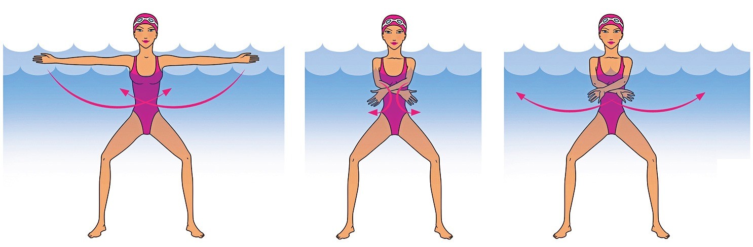 Как быстро сжечь калории: 5 упражнений в воде