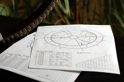 Гороскоп с 29 апреля по 5 мая