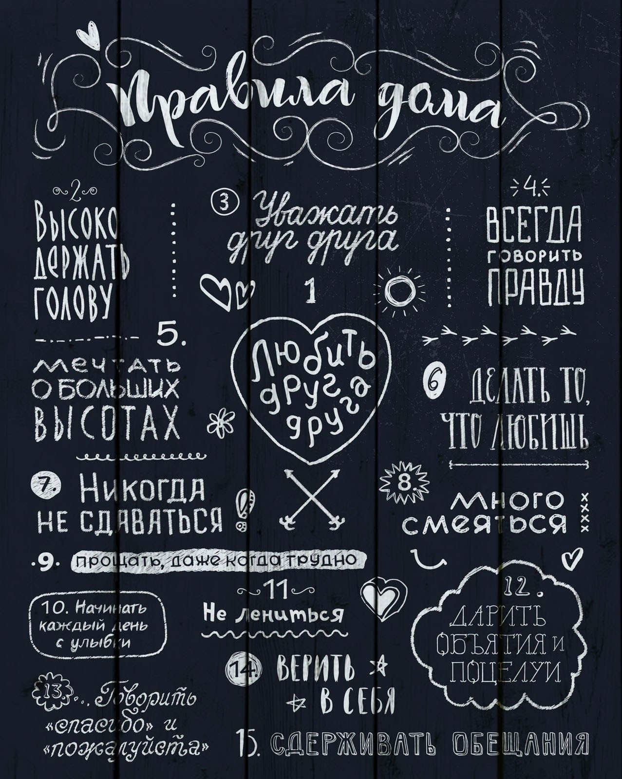 Постер Ekoramka «Правила дома»