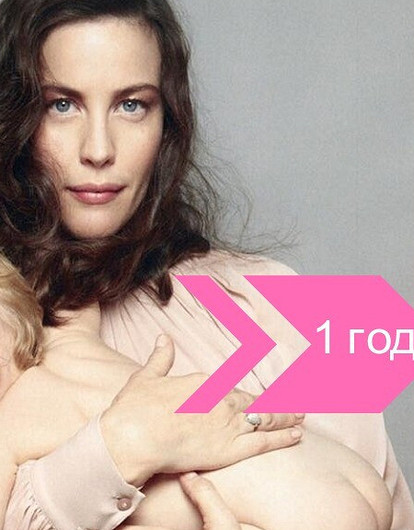 До и после: звезды, которые поправились после родов и не торопятся худеть