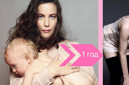 До и после: звезды, которые поправились после родов и не торопятся худеть