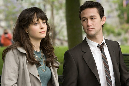 5 знаков Зодиака, с которыми сложнее всего построить отношения