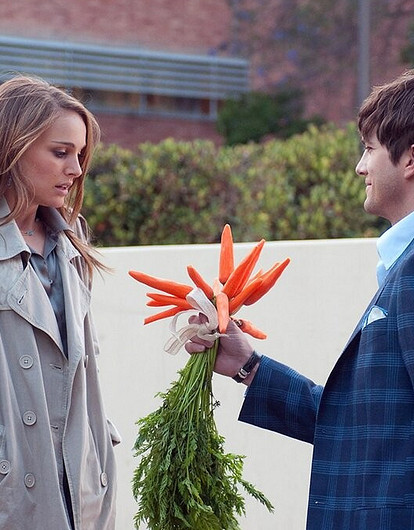 Как выбрать подарок на 8 марта по знаку зодиака (он точно понравится)