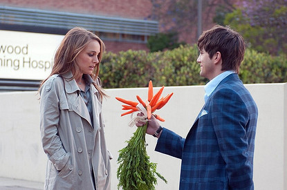 Как выбрать подарок на 8 марта по знаку зодиака (он точно понравится)