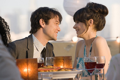 Как я проведу лето: прогноз для каждого знака зодиака