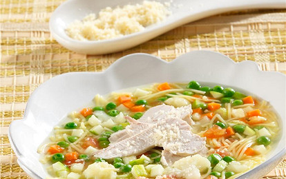 Суп минестроне с курицей