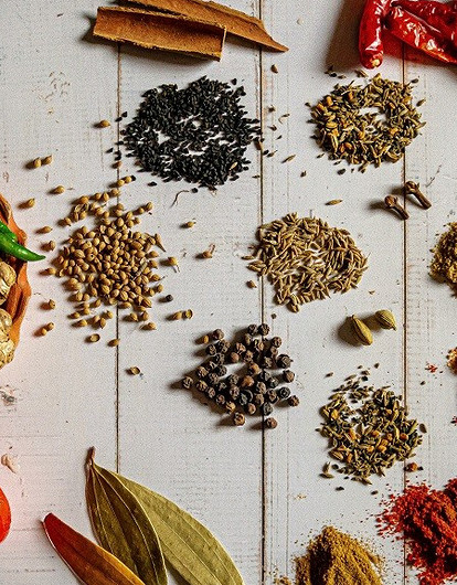 Куркума, базилик или корица: какая ты специя по знаку зодиака