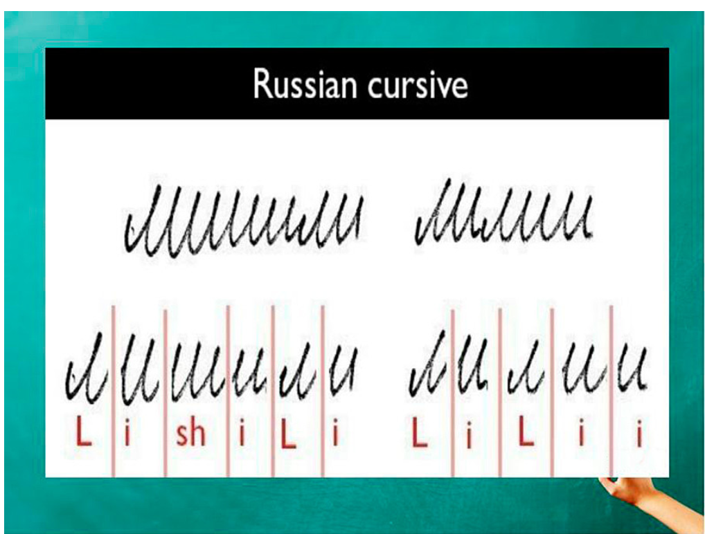 Russian languages understand. Русский курсив. Курсив для иностранцев. Русский курсив Мем. Что такое курсив в русском языке.