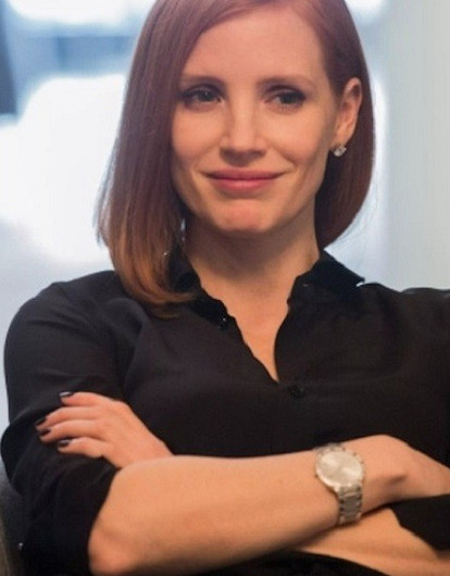 Пацанка или леди: кто ты по знаку зодиака