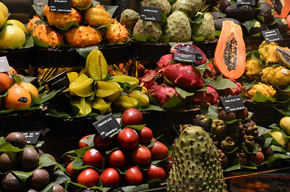 От питахайи до кивано: какой ты тропический фрукт по знаку зодиака