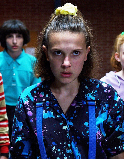 Какой ты персонаж из сериала «Очень странные дела» по знаку зодиака