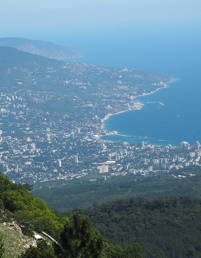 Что посмотреть в Ялте: 8 лучших достопримечательностей