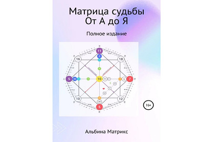 Что такое матрица судьбы и как ее рассчитать