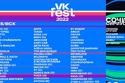 Российские звезды выступят на VK Fest (он пройдет в трех городах)