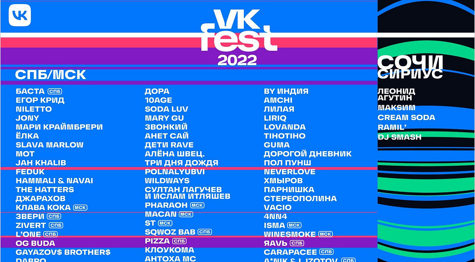 Российские звезды выступят на VK Fest (он пройдет в трех городах)