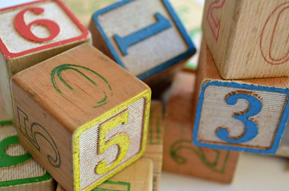 Что такое «квадрат Пифагора»: расчет психоматрицы по дате рождения с подробным толкованием