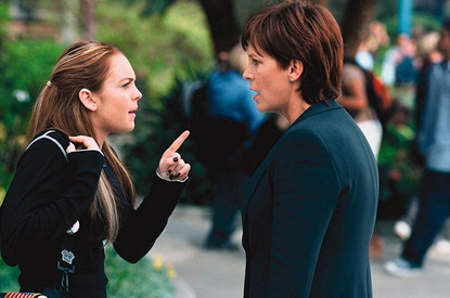 Тест дня: проверь, хорошо ли ты разбираешься в подростковом сленге