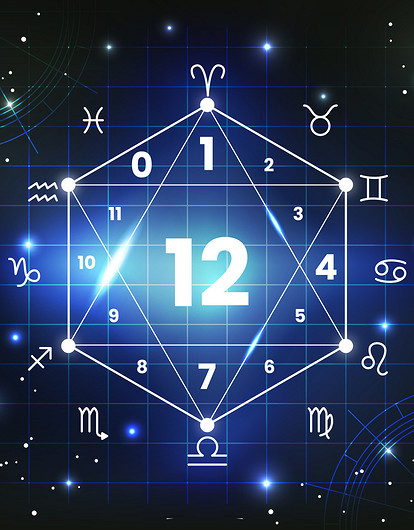 12:12 на часах: что это означает в ангельской нумерологии — в любви, финансах, здоровье и семейных делах