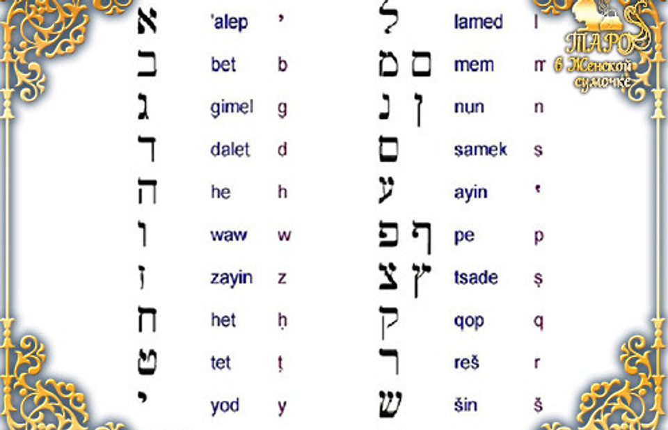 Как иврит и русский алфавит связаны с Таро: расшифровка 22 Старших арканов по Уэйту, Кроули и другим