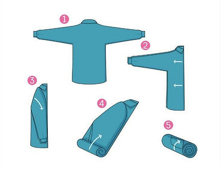 Как сложить рубашку, чтобы не помялась: собираем чемодан правильно