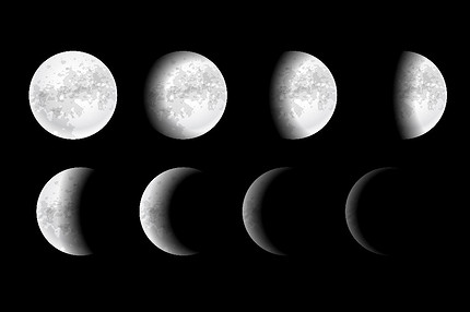 Лунный календарь стрижек на июнь 2025: благоприятные и неудачные дни