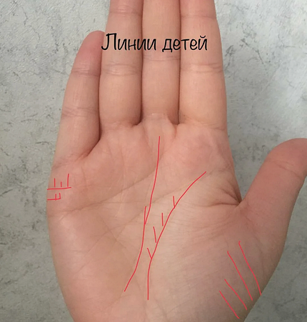 Как гадать на детей: 5 способов узнать, сколько раз ты станешь мамой