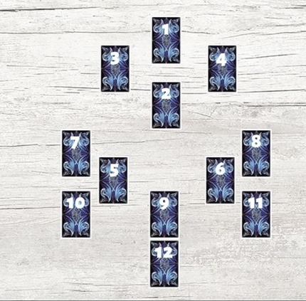 Расклад Таро на порчу: как узнать, есть ли проклятие на человеке