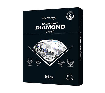 Дайджест новостей красоты и моды: от таинственных ароматов до масок на все случаи жизни