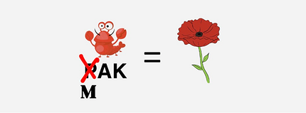 Как разгадывать ребусы: алгоритм расшифровки с примерами для «чайников»