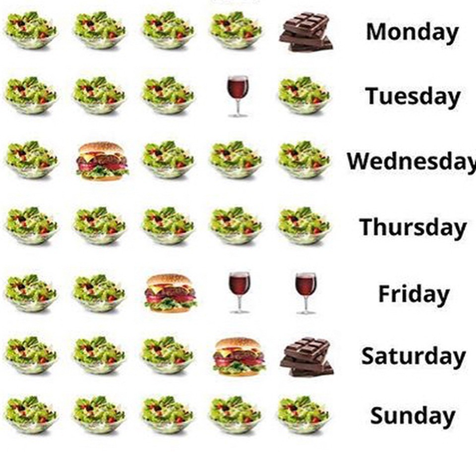 Торт читмил. Задачи читмила. Читмил раз в неделю. Читмил группа музыкальная. Чит мил.